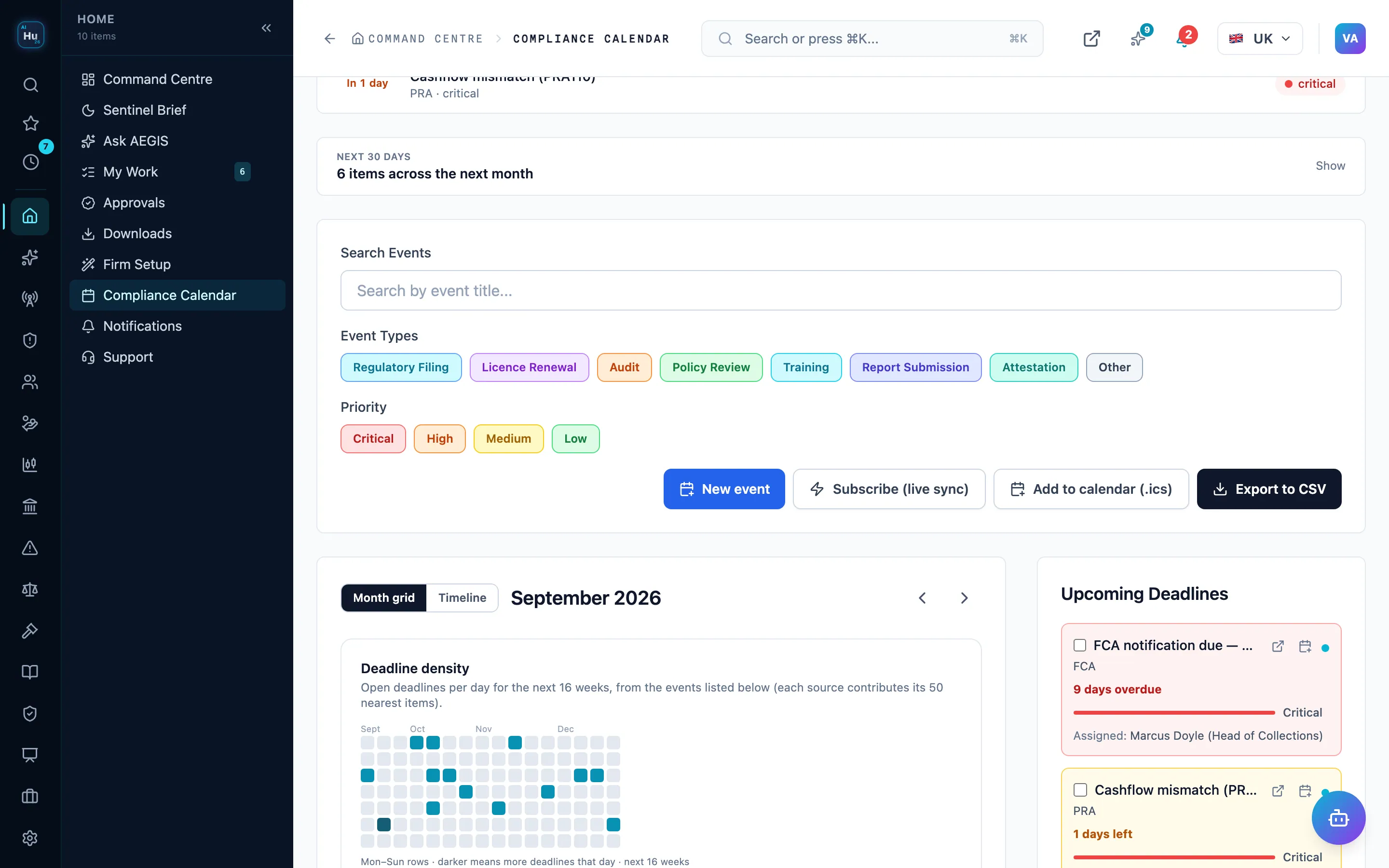 The compliance calendar: deadline density over the next 16 weeks and what is due next, sorted by urgency