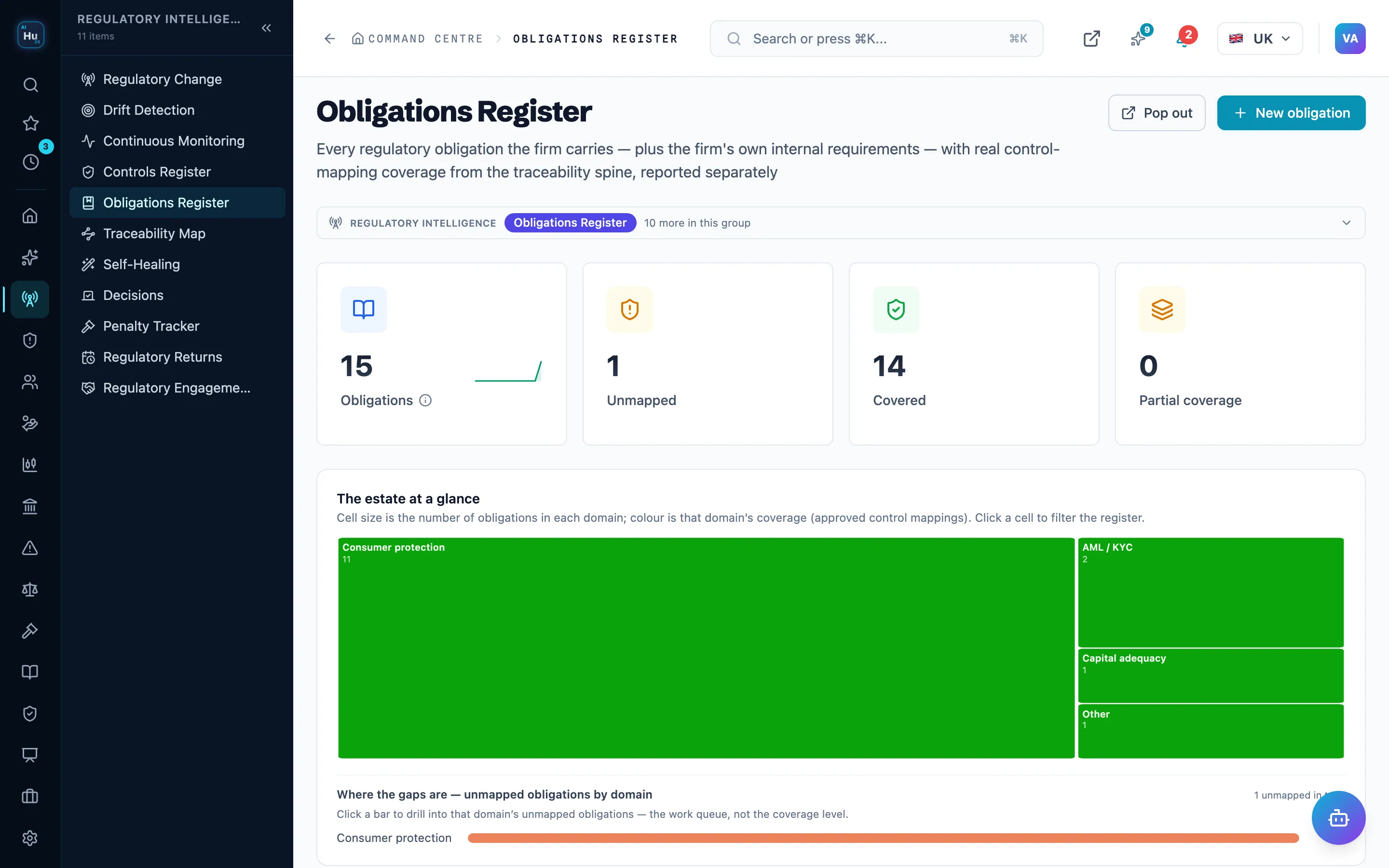 Obligations register with real control-mapping coverage, unmapped and partial stated separately